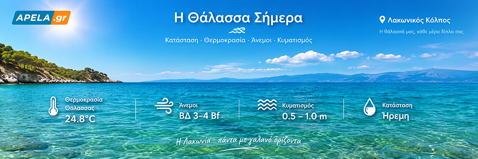 Ο Καιρός στη Θάλασσα